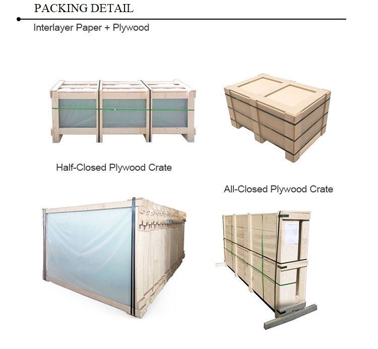 PACKING DETAIL